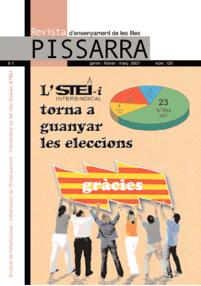  Pissarra 125
